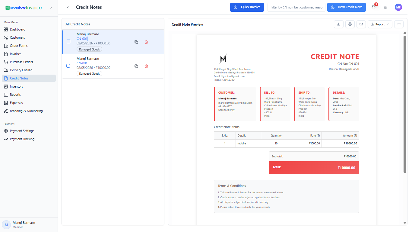 Credit Notes Dashboard