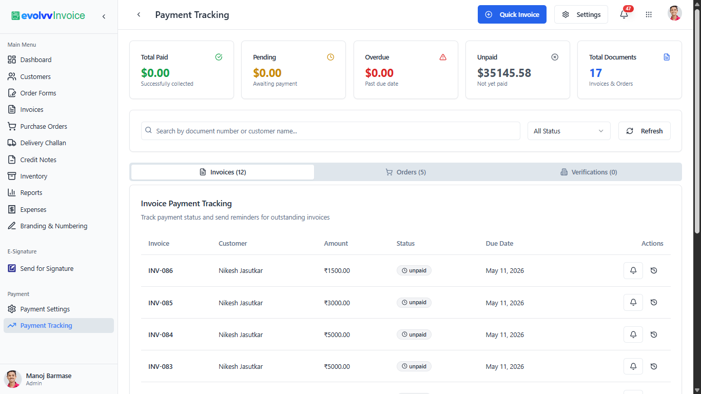 Payment Tracking Dashboard and Metrics